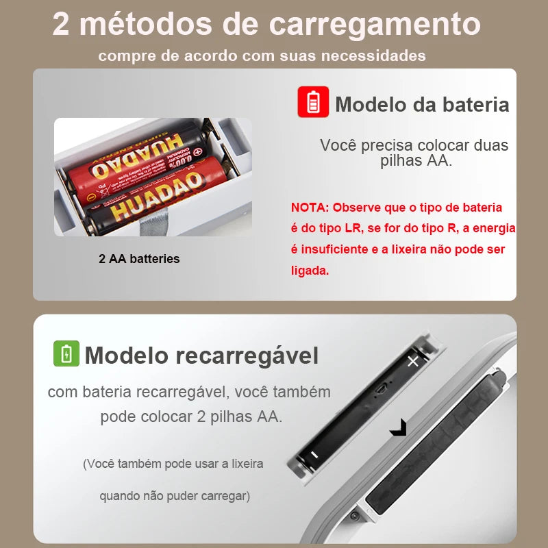 Lixeira Inteligente com Sensor Automático – 7L/9L