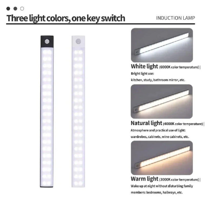 Luminária de Armário LED com Sensor de Movimento