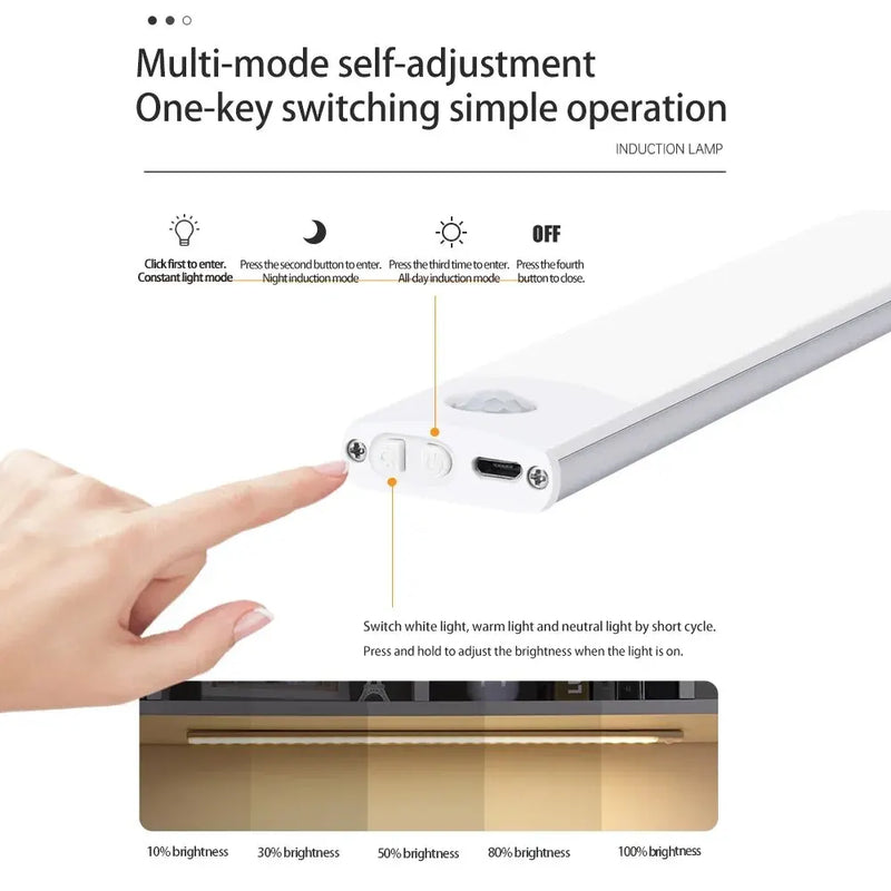 Luminária de Armário LED com Sensor de Movimento